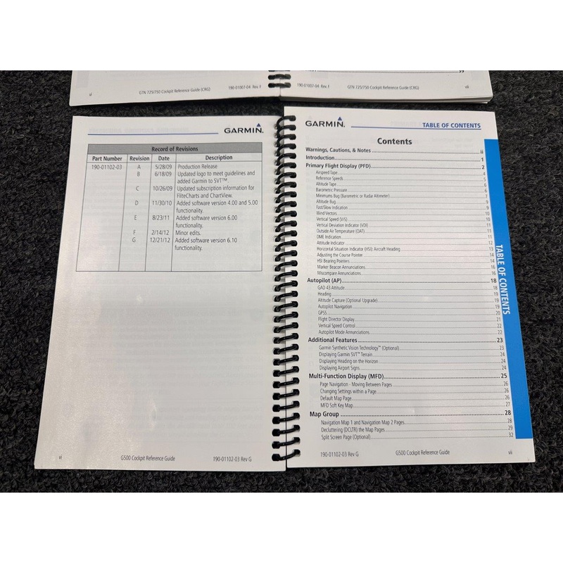 190-01102-03, 190-01007-04 Garmin G500 Cockpit Reference Guides (CRG)